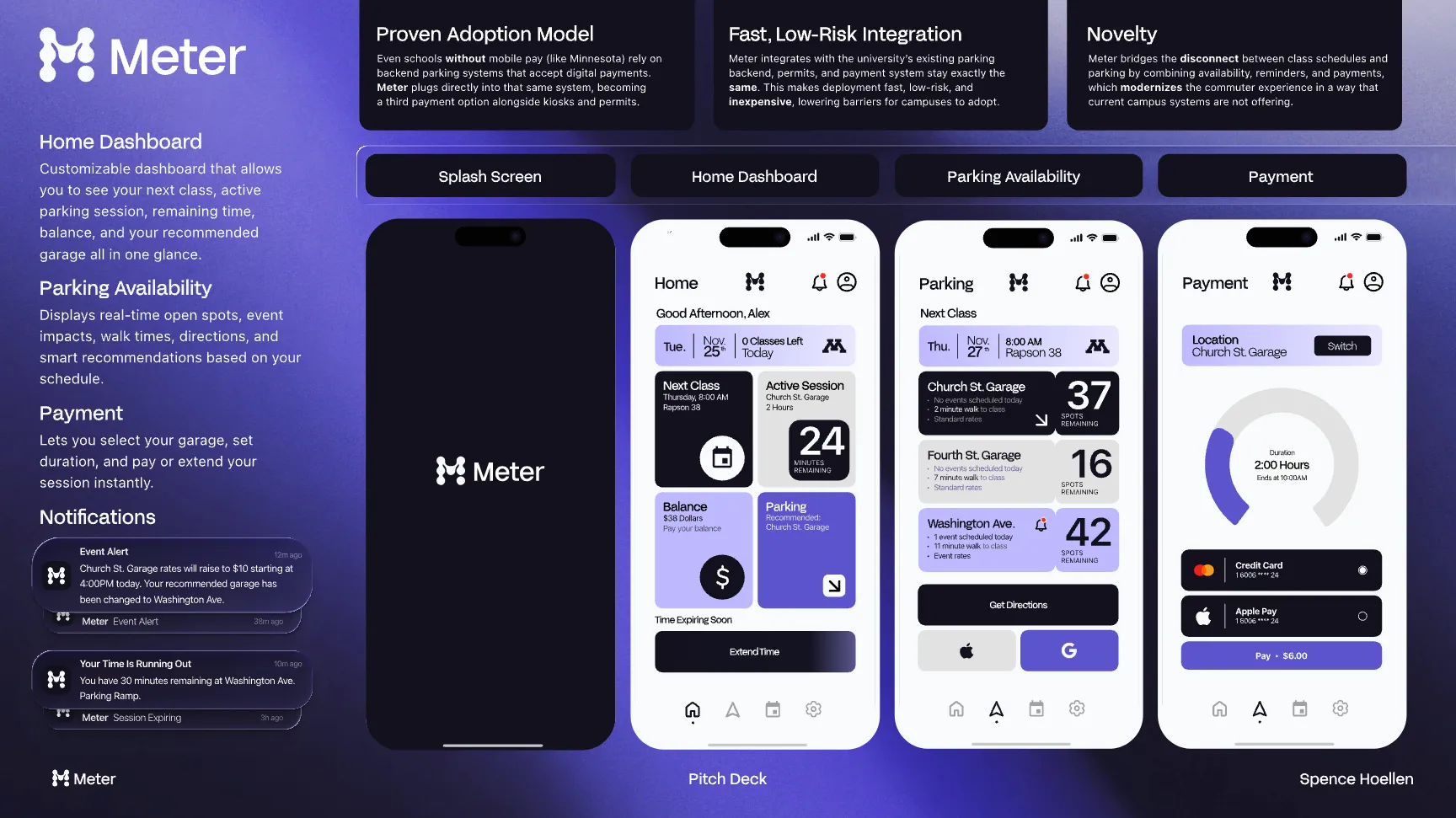 Meter (Campus Parking Management Mobile App)